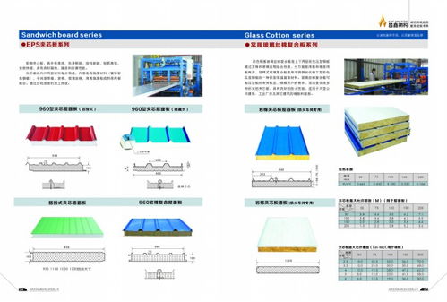 長春彩鋼板生產廠滿意的選擇——禾田昌鑫