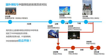 企業(yè)品牌及銷售產品介紹ppt策劃設計