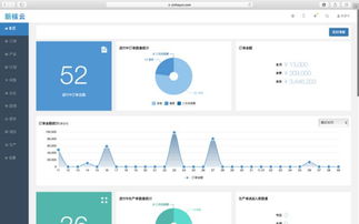 36氪首發(fā) | 工廠ERP系統提供商新核云完成300萬美元A輪融資，從流程管理邁向PaaS與供應鏈網絡